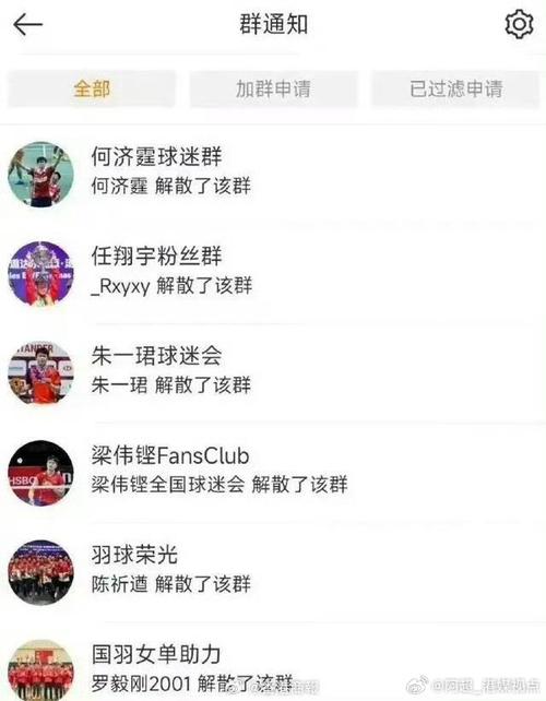 纳的排名